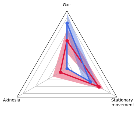 ../_images/notebooks_DEMO_states_analysis_9_0.png